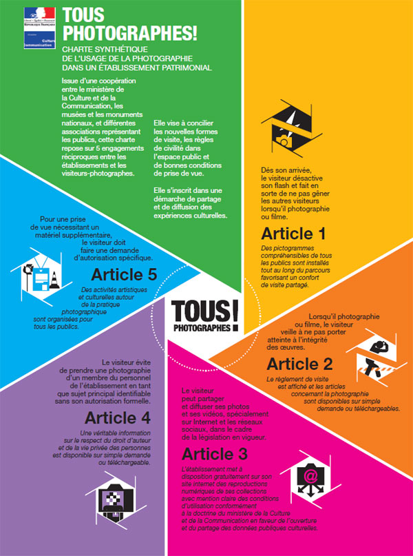 Charte Tous photographes