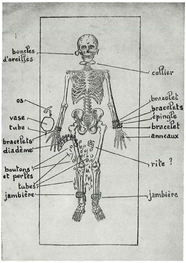 Sépulture 101 de La Colombine